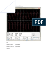 Sinyal Input Dan Output Hasil Simulasi PA 100 W