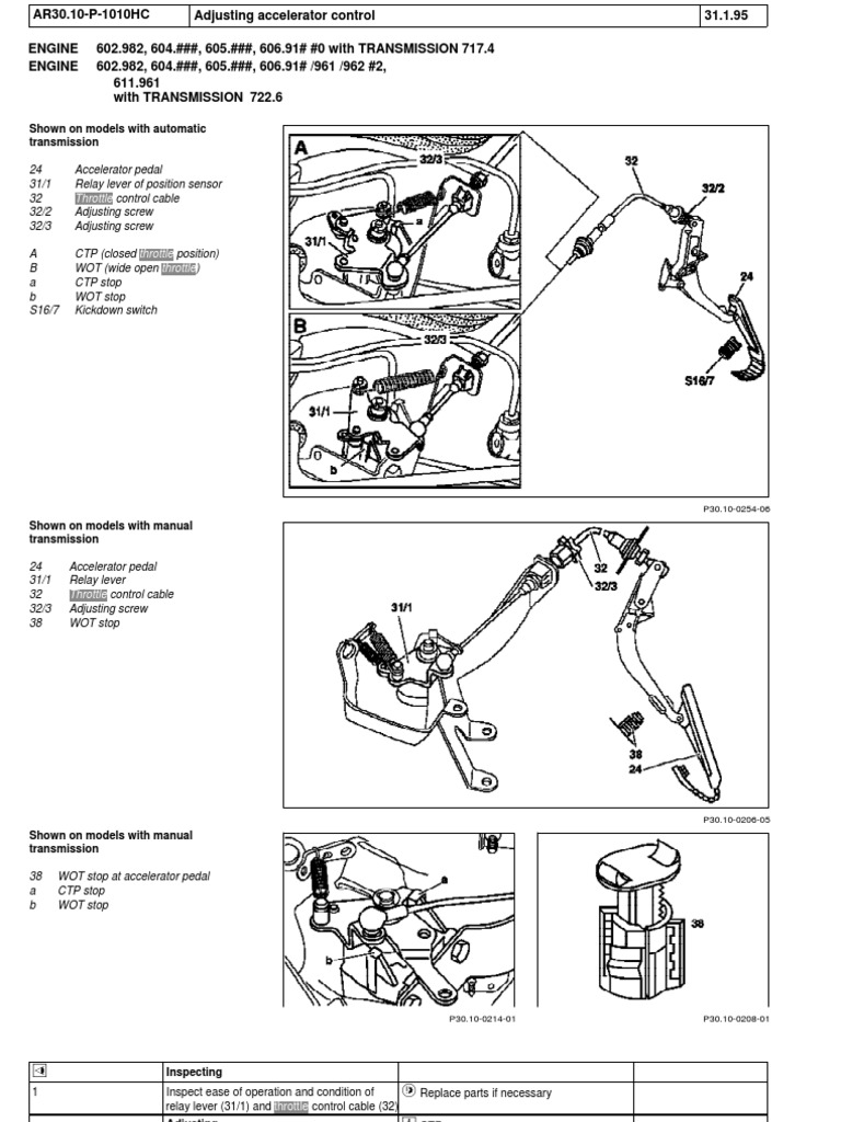 Manuel Dutilisation Mercedes Classe C W202 Pdf