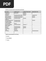 Download Study Books by Aster Phoenix SN137840061 doc pdf