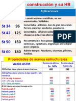 Clase 1 - Soldadura 1