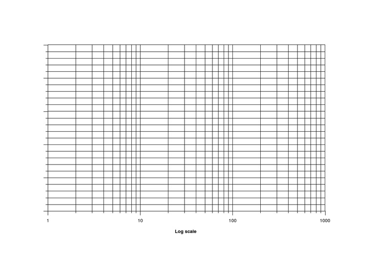 Semi Log Paper | PDF