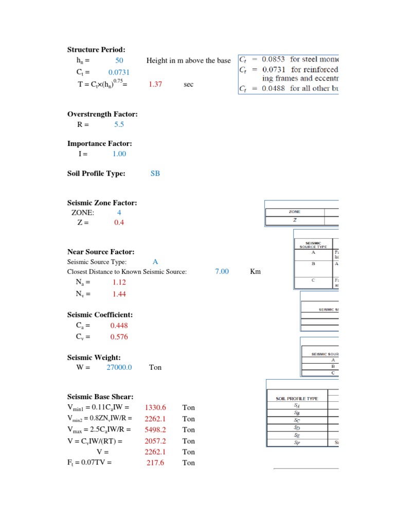 Seismic Design Parameters Overview | PDF | Earthquakes | Geophysics