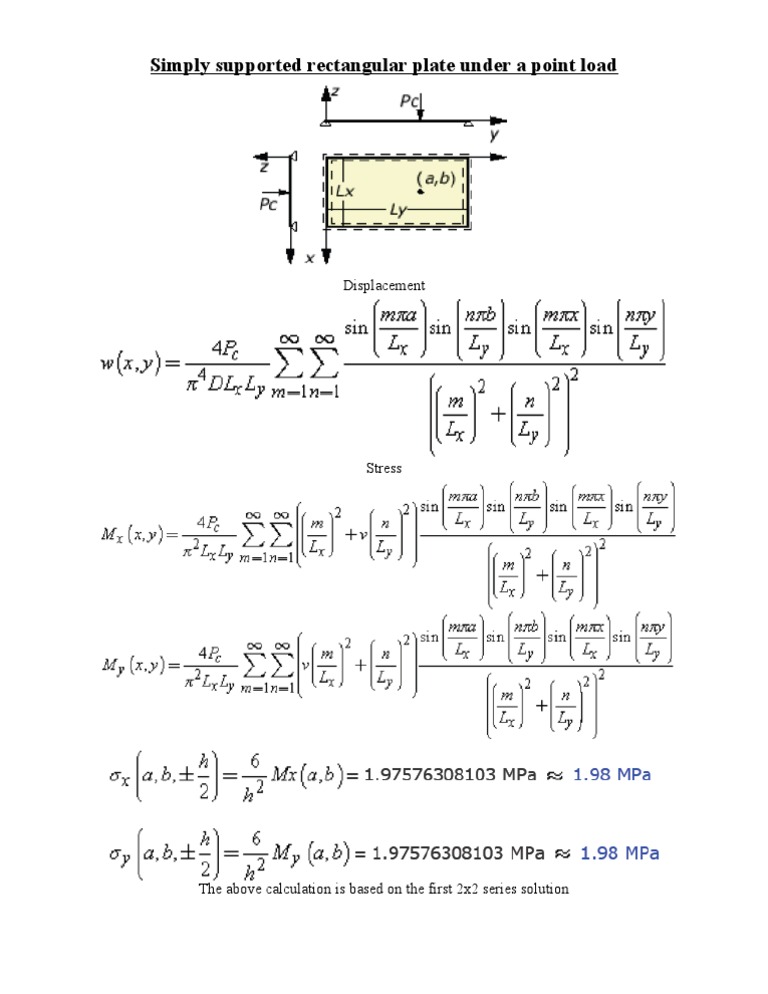 Simply Supported Rectangular Plate Under A Point Load | PDF