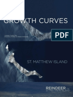 1-3 Growth Curves
