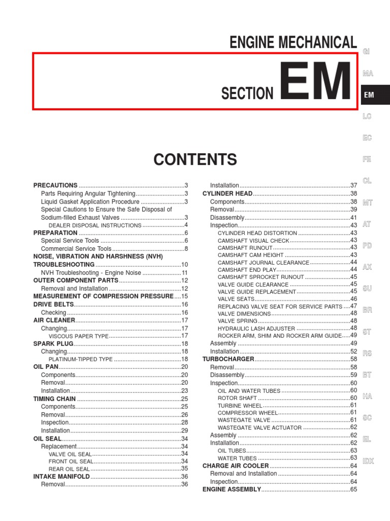 S15 Engine Mechanical Service Manual | PDF | Piston | Throttle