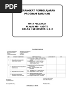 Download 5 Program Tahunan Qurdis by Mamuri El-lambunjy SN137890963 doc pdf