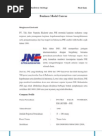 Business Model Canvas Malaysia