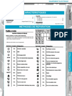 Twingo - Wiring Diagrams