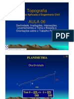 Plano Al Time Tria