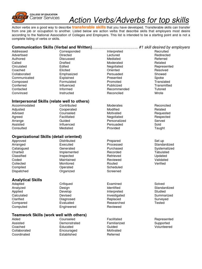 Action Verb | Motivation | Self-Improvement | Free 30-day Trial | Scribd