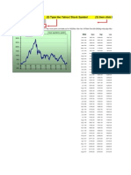 Nikkei 225 stock chart from 1984 to 2002