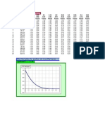 Optimal F 0.16: Click The Button For Another Set of Profits/losses