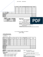 Soal Ujian Excel