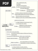 Guía para Redactar una Nota Verbal | PDF | Correspondencia diplomática ...