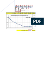 15% Increment: Lgcap/Gwt Smlcap/Gwt Smlcap/Val Govt Long