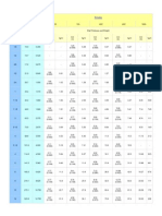 Tableau Schedule