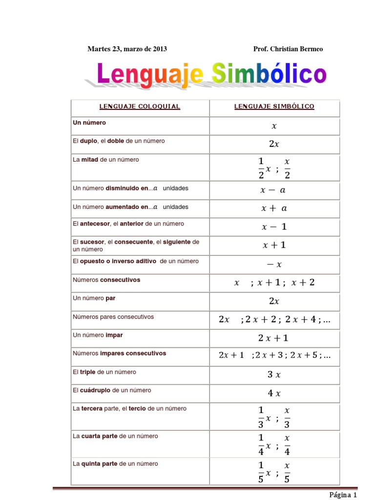 LENGUAJE SIMBOLICO