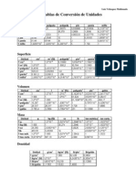 Tablas de Conversión