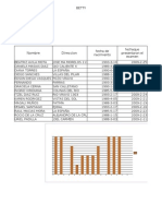 Practica D Excel