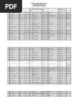 Download data guru dan prnjaga tu sma al irsyad tegal 09 by muhtadin SN13799721 doc pdf
