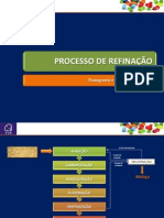 Açucar Fluxograma