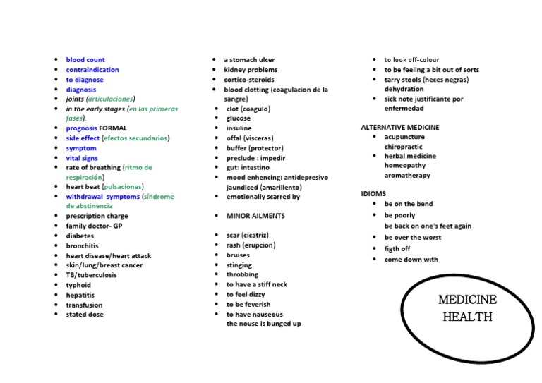 Medical Terms and Conditions Guide | PDF