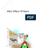 After Effect of Nano