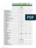 Directorio Empresarial PDF