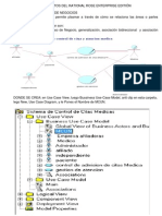 Procedimientos Del Rational Rose Enterprise Editión