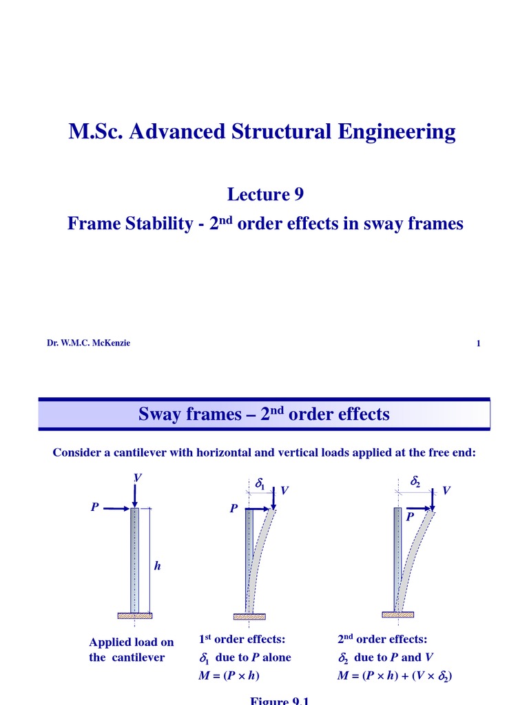 Stability Of Frames – Stability Analysis and Design of Concrete Frames ...