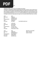 Download Blood in the Badlands Campaign by Desa Stretchbery SN138045637 doc pdf