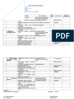 Analisis Program Diklat