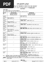 【mk】 PDF) Memorias completas