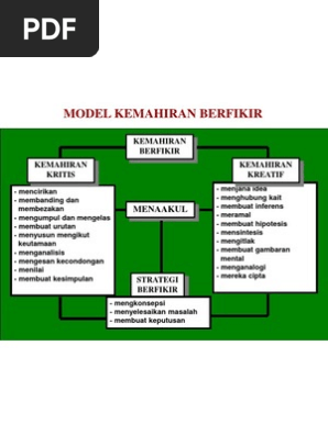 Kemahiran Berfikir Kritis Dan Kreatif Pdf
