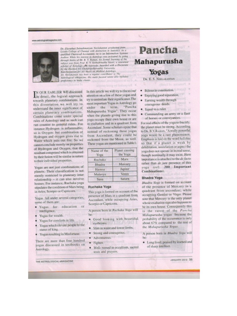 Pancha Mahapurusha Yogas | PDF | Foreign Language Studies