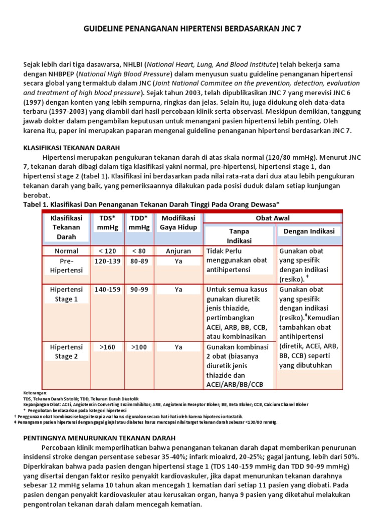Hipertensi Klasifikasi 8 Jnc