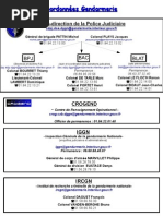 Codes Radio LSPD pour GTA RP | PDF