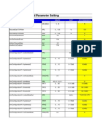 AMR PARAMETER (Recommended Values)