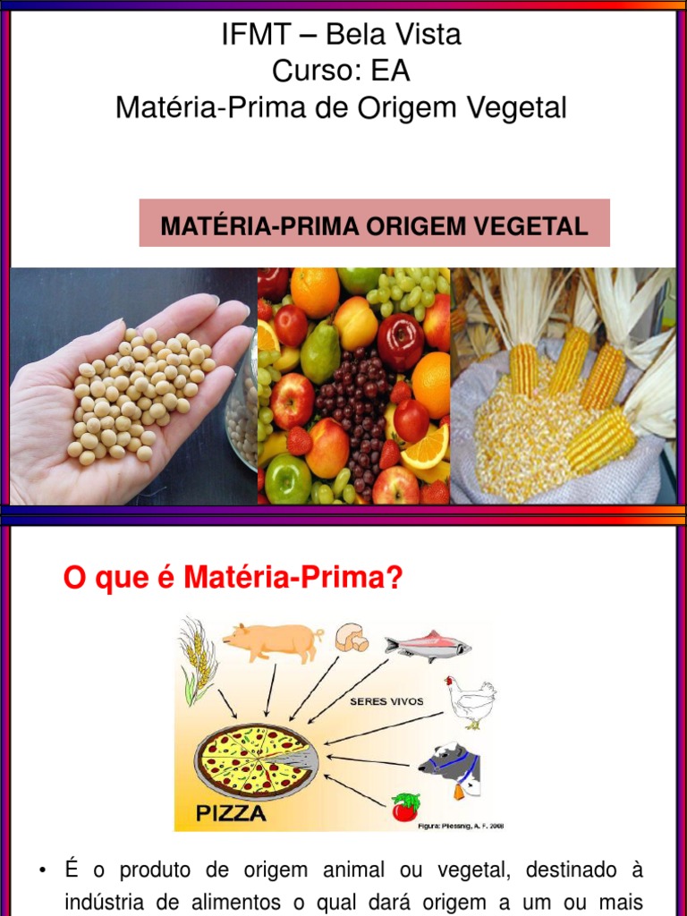 Matérias-Primas de Origem Vegetal: Classificação e Diretrizes para a ...