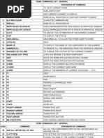 PDMS Shotcut Commands PDF