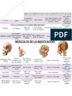 PCI (2)