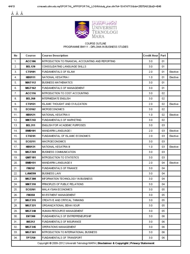 Simsweb.uitm.edu.my_SPORTAL_APP_SPORTAL_LOGIN_study_plan.pdf