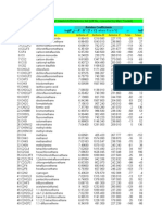 22857803 Antoine Coefficient Table Scribd 4787907 MT03