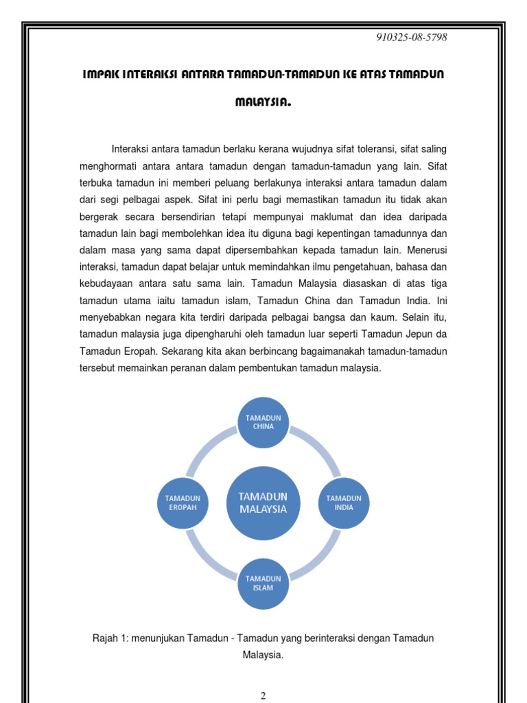 Impak Interaksi Antara Tamadun Pdf