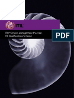 ITIL Syllabus