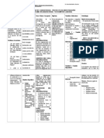 Matriz de Consistencia Final