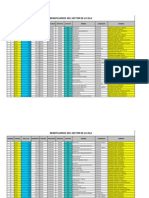 Beenficiarios de 1ra Etapa