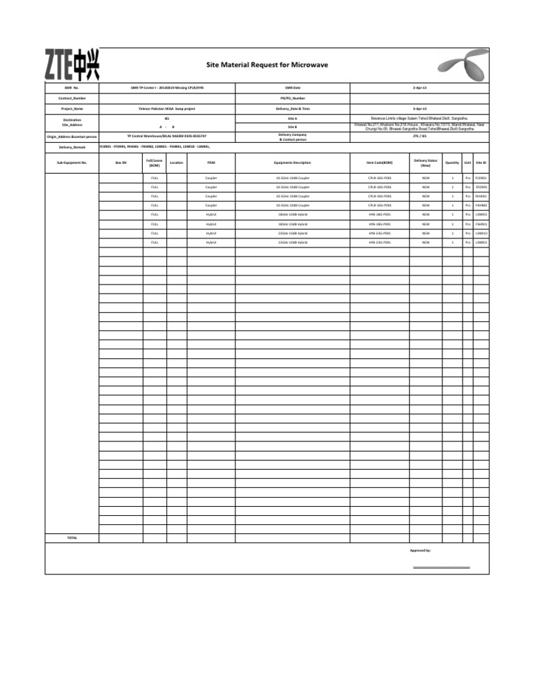 Site Material Request For Microwave | PDF | Business | Computers