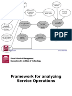 MIT15 768F10 Lec09-10