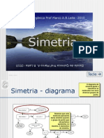 Simetria molecular